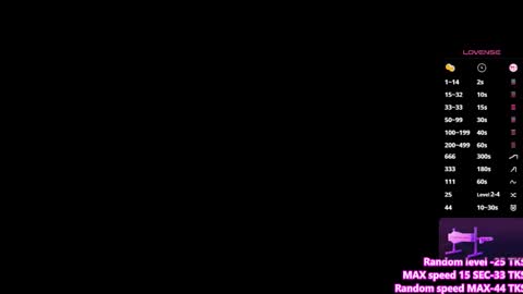 Bella  IG Bellacutey  online show from September 29, 11:20 am