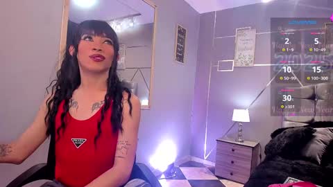 Snapshot of bitch_capelli chatting on February 25, 3:09 am .. .. online show from February 25, 3:09 am