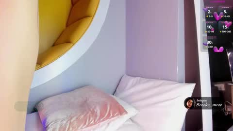 Brooke online show from February 27, 5:27 pm