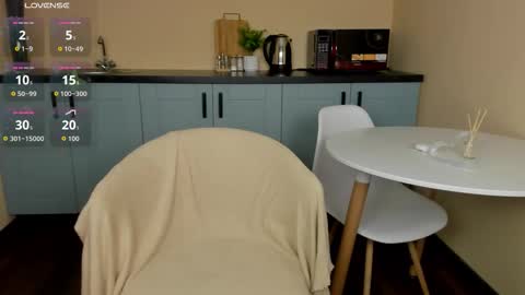 Im Margo where is my Joker  online show from February 28, 2:32 pm