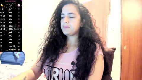 carol I broadcast from 3-9 pm Chicago USA online show from January 22, 8:38 pm