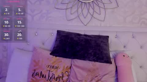  Celeste  online show from October 12, 4:05 am