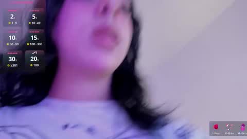  Celeste  online show from October 3, 3:37 am