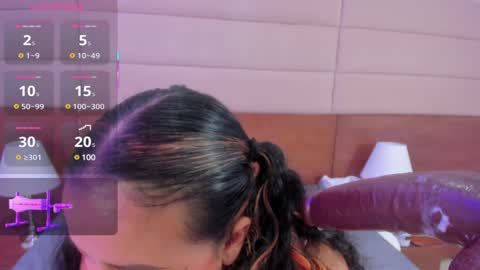 Snapshot of cassie_ibarra chatting on February 4, 10:55 pm cassie online show from February 4, 10:55 pm