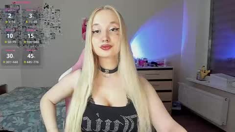 Cassie Rosss online show from March 2, 1:04 am