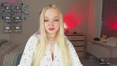 Cassie Rosss online show from January 21, 10:19 pm