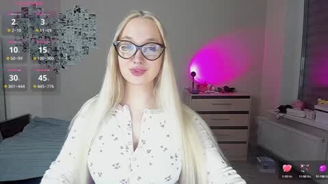 Cassie Rosss online show from January 14, 12:00 am