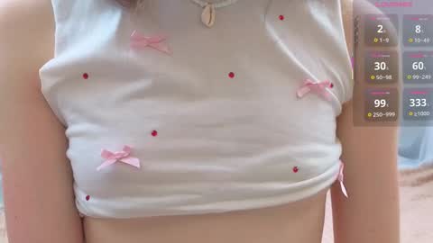 Josie Manesi online show from February 22, 6:28 am