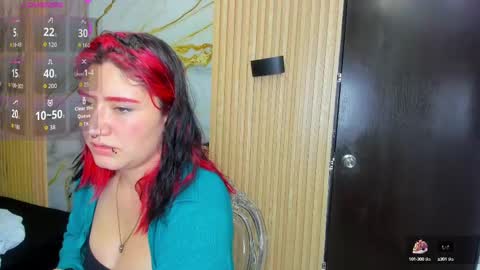 Cerecita  online show from September 18, 12:42 pm