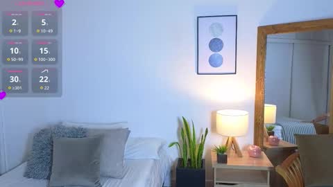 chaosdoll__ online show from February 2, 7:21 pm