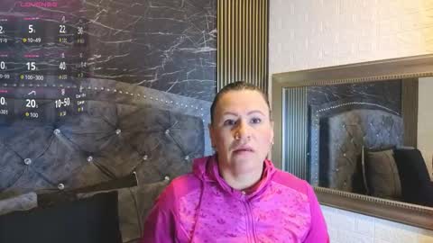 charlotte online show from February 2, 10:44 am