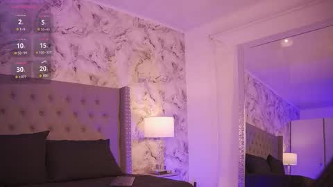 Charlotte online show from October 18, 3:54 am