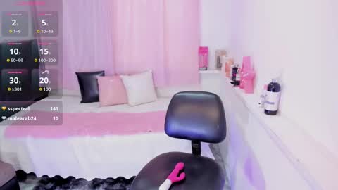 Laura online show from December 4, 5:16 pm