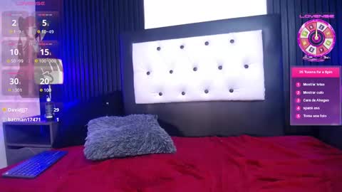 chloee_hs online show from January 31, 6:35 am