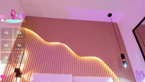 chlowe online show from January 6, 5:22 am