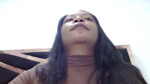 chocolatwoman online show from April 27, 1:19 pm