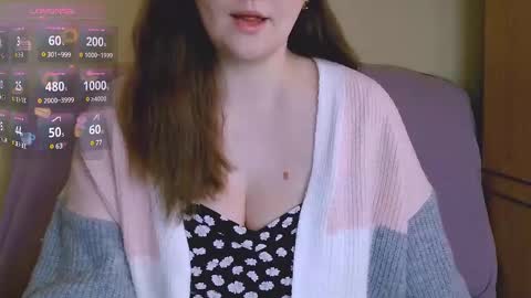 Snapshot of chubbymaia chatting on February 11, 10:03 am Maia online show from February 11, 10:03 am
