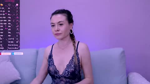 Cindy    online show from March 4, 7:11 pm