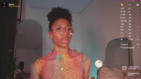   independent model online show from January 20, 6:21 pm