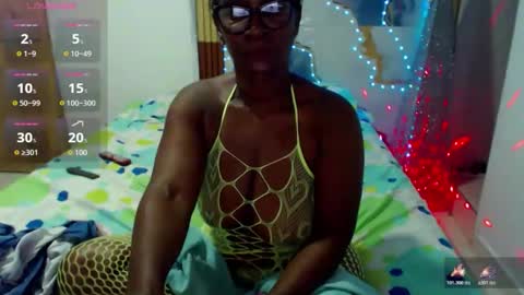 luckyalysonXXX online show from April 24, 5:09 am