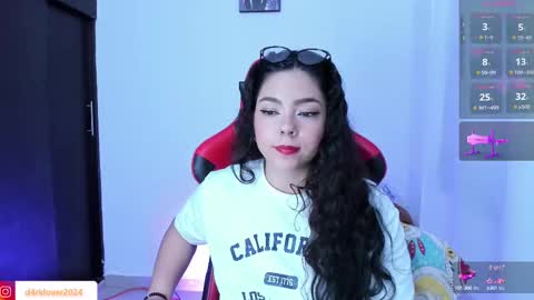 Anna modelo independiente online show from February 23, 3:45 am