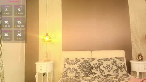 Dannamunoz130 online show from December 21, 12:22 pm