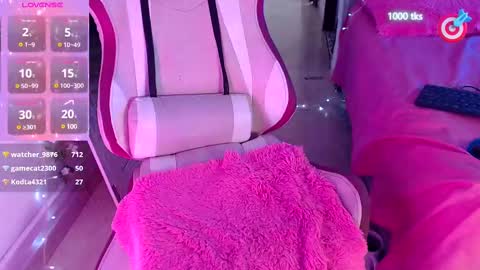 Snapshot of dannadoll69 chatting on March 4, 2:32 pm Dannamunoz130 online show from March 4, 2:32 pm