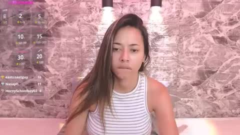Danny Ninaa  online show from February 24, 7:09 pm