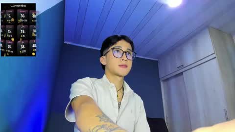 danteheat online show from January 28, 1:50 am