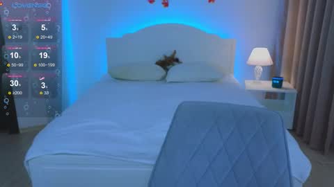 Lola online show from October 6, 3:02 am