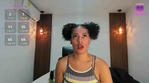 D E L A Y L  A online show from September 15, 11:55 am