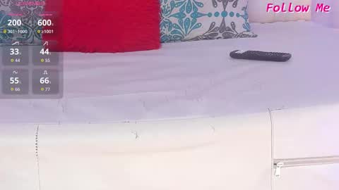 Diana Tamayo online show from March 12, 10:35 pm