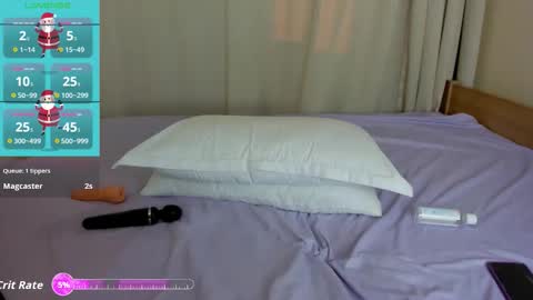 dianakim08 online show from January 10, 5:35 am