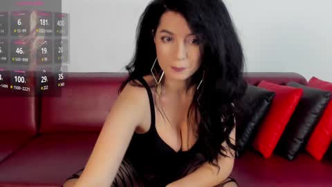 Dianne online show from January 19, 2:04 am