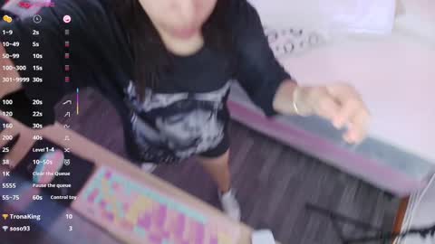 Snapshot of dirtylittleslutt_ chatting on February 9, 7:30 pm Nemesis online show from February 9, 7:30 pm