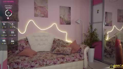 djokonda online show from March 7, 11:07 am