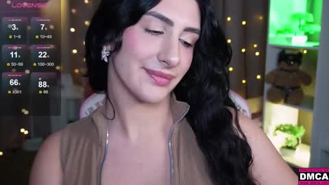 djokonda online show from October 20, 10:09 am