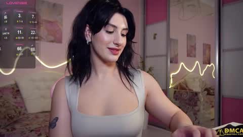 djokonda online show from March 8, 8:11 am