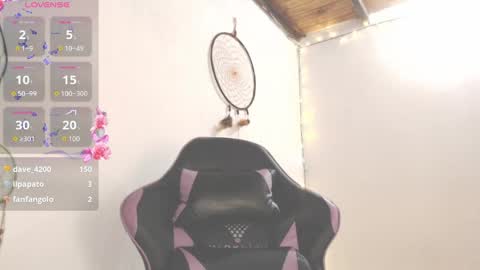 dollysweet666 online show from April 4, 5:36 am