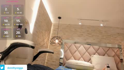  DOROTHY online show from September 29, 5:17 am