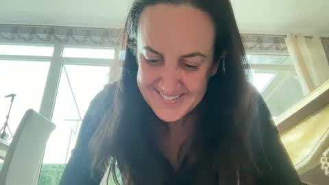 Dr. Resa online show from March 5, 4:13 pm