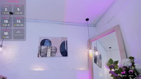 Snapshot of eliizabeth_roberts chatting on February 24, 7:33 am E L I I Z A B E T H online show from February 24, 7:33 am