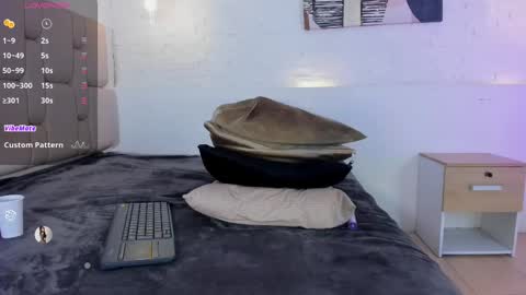Snapshot of eliizabeth_roberts chatting on March 7, 7:41 am E L I I Z A B E T H online show from March 7, 7:41 am