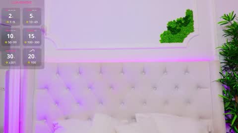 ElisaCharm online show from February 4, 3:32 am