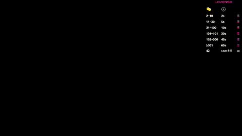 Ari online show from January 17, 7:40 am