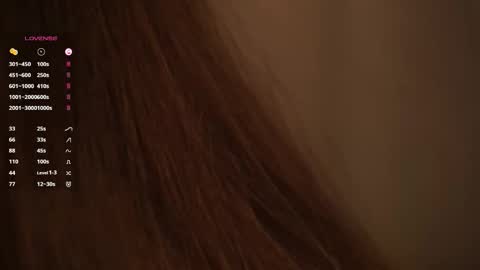 Elizabeth online show from October 29, 7:14 pm