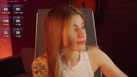 Snapshot of elliecutes chatting on March 10, 5:11 am elliecutes online show from March 10, 5:11 am