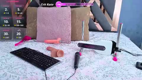Evah ferrer  online show from July 3, 1:05 pm
