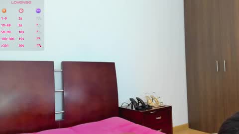 fabianalove online show from May 13, 7:12 pm