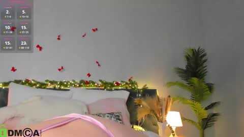 Fiona online show from January 9, 9:59 am